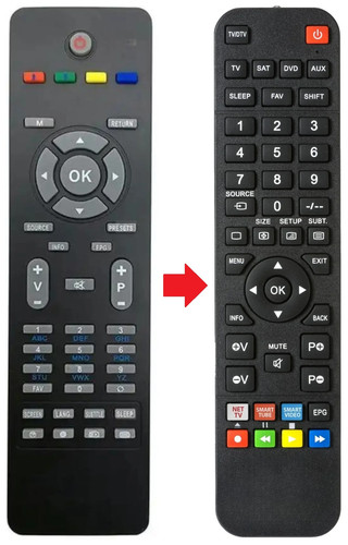 Telecomando adatto per